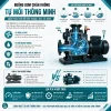 MÁY BƠM CHÂN KHÔNG TỰ MỒI NƯỚC SẠCH MBY 80BZ60-55-18.5380V (2)