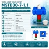 MÁY THẢ CHÌM TẠO OXY-MSTD30-7-1.1