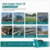 anh-4-ung-dung-thuc-te-may-bom-dia-ly-tam-mby-luu-luong-canh-inox-mh-7b-3-0kw-380v