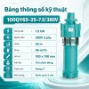 bang-thong-so-ky-thuat-may-bom-100qy65-25-7-5-380v