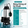 bang-thong-so-ky-thuat-may-bom-mby-50gnwqd10-10-0-75sf-phao