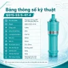 bang-thong-so-ky-thuat-may-bom-mby-qd15-55-5-4y-4