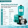 bang-thong-so-ky-thuat-may-bom-mhil-404tbp-750w