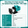 bang-thong-so-ky-thuat-may-bom-mhil-t-404e-750w_11zon