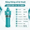 bang-thong-so-ky-thuat-may-bom-tha-chim-dung-mby-380v-than-gang-l1-hang-tieu-chuan-150qy200-26-22-380v