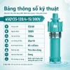 bang-thong-so-ky-thuat-may-bom-tha-chim-dung-mby-380v-than-gang-l1-hang-tieu-chuan-65qy25-120-4-15-380v