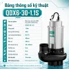 bang-thong-so-ky-thuat-may-bom-tha-chim-mby-qdx6-30-1-1s