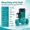 bang-thong-so-ky-thuat-may-bom-tuan-hoan-mby-ph-150eh-150w