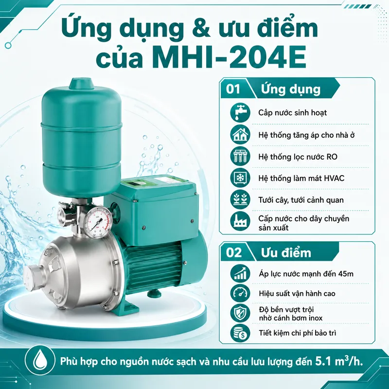 Bơm Ly Tâm Trục Ngang Đa Tầng Cánh Inox MHI-204E (550W)