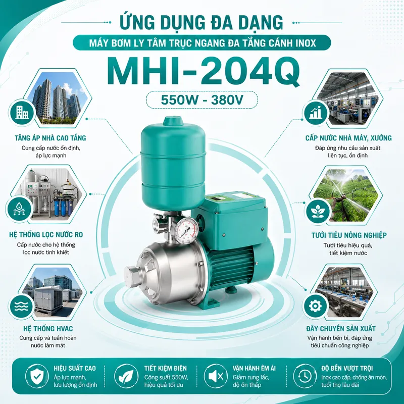 Máy Bơm Ly Tâm Trục Ngang Đa Tầng Cánh Inox MHI-204Q (550W - 380V)