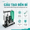 cau-tao-ben-bi-may-bom-cdlf4-72-6-2-380v