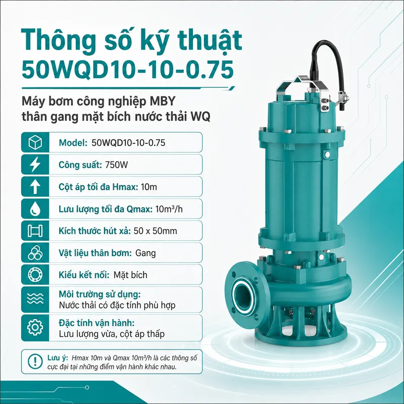 máy bơm công nghiệp MBY thân gang mặt bích nước thải WQ 50WQD10-10-0.75
