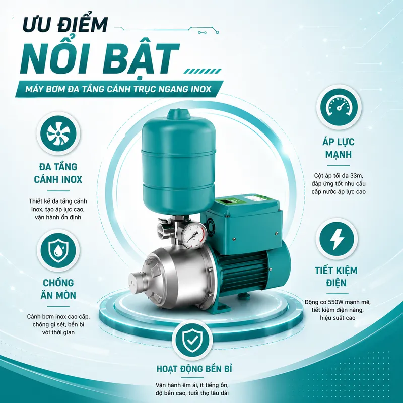 Máy Bơm Ly Tâm Trục Ngang Đa Tầng Cánh Inox MHI-203Q (550W)