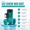 may-bom-ly-tam-mby-nuoc-nong-ph-2201qh-2-2kw-380v-uu-diem-noi-bat