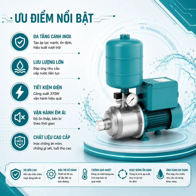 Máy Bơm Ly Tâm Trục Ngang Đa Tầng Cánh Inox MHI-202E (370W)