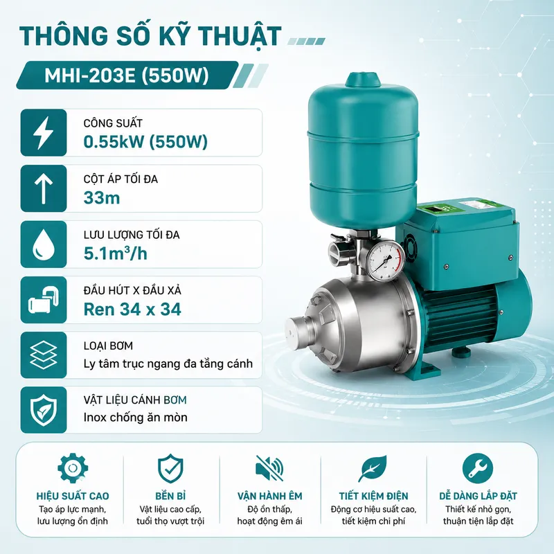 Máy bơm ly tâm trục ngang đa tầng cánh inox MHI-203E (550W)