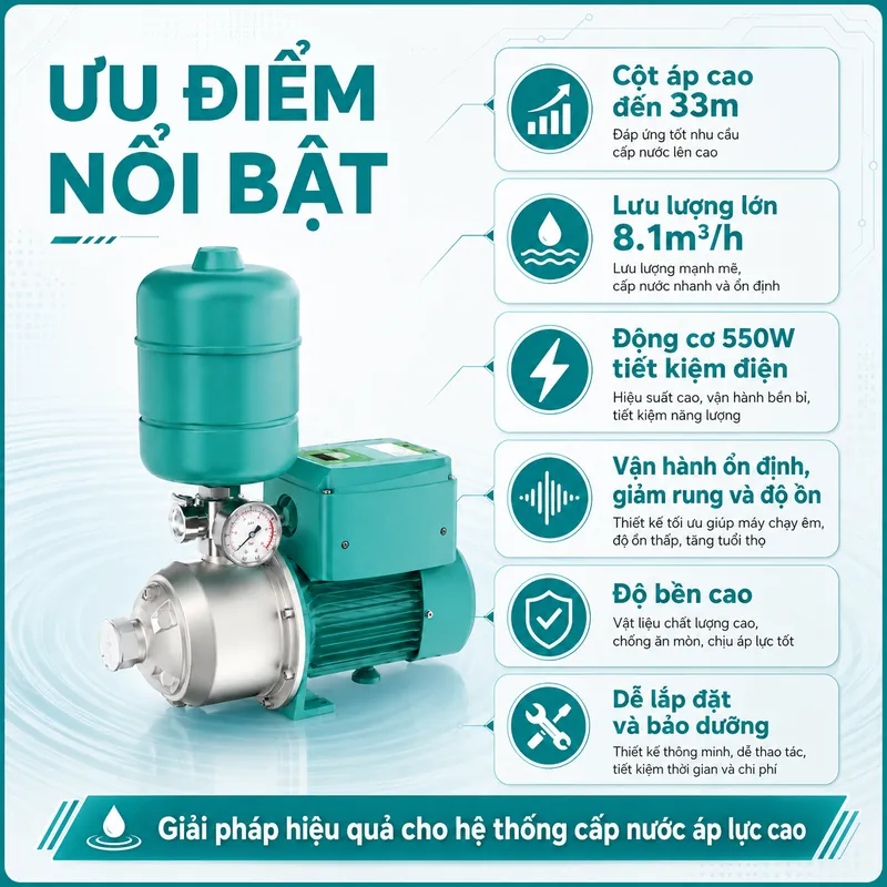 Máy Bơm Ly Tâm Trục Ngang Đa Tầng Cánh MHI-403E (550W)