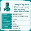 thong-so-ky-thuat-may-bom-irg40-100ia-0-75-380v_6