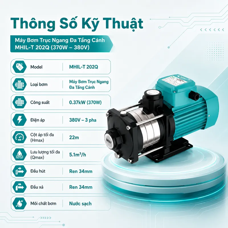 Thông số kỹ thuật của Máy Bơm Trục Ngang Đa Tầng Cánh MHIL-T 202Q (370W - 380V)