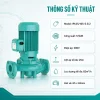 thong-so-ky-thuat-may-bom-tuan-hoan-mby-ipl65-165-5-5-2-5-5kw-380v