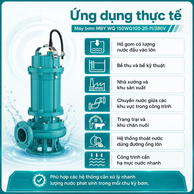 máy bơm công nghiệp MBY thân gang mặt bích nước thải WQ 150WQ100-20-11/380V