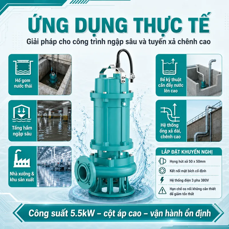 Máy bơm công nghiệp MBY thân gang mặt bích nước thải WQ 50WQ15-45-5.5/380V