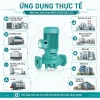 ung-dung-may-bom-tuan-hoan-mby-ipl50-130-2-2-2-2kw-380v