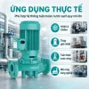 ung-dung-may-bom-tuan-hoan-mby-ipl50-175-5-5kw-380v