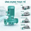 ung-dung-may-bom-tuan-hoan-mby-ipl50-175-7-5-2-380v