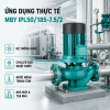 ung-dung-may-bom-tuan-hoan-mby-ipl50-185-7-5-2-7-5kw-380v