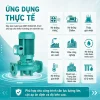 ung-dung-may-bom-tuan-hoan-mby-ipl80-145-5-5-2-380v