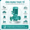 ung-dung-may-bom-tuan-hoan-mby-ipl80-155-7-5-2-7-5kw-380v