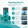 ung-dung-may-bom-tuan-hoan-mby-irg40-125i-1-5-380v_23