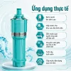 ung-dung-thuc-te-may-bom-da-tang-mby-qd3-82-5-1-8