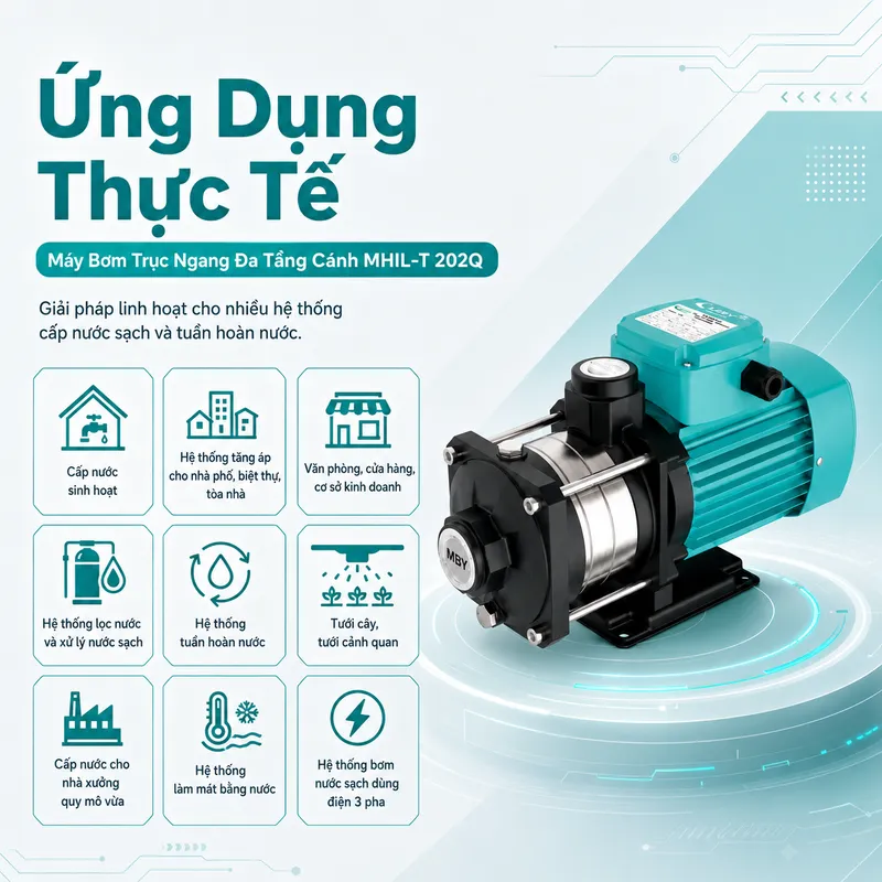 Máy Bơm Trục Ngang Đa Tầng Cánh MHIL-T 202Q (370W - 380V)
