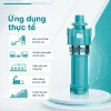 ung-dung-thuc-te-may-bom-tha-chim-dung-mby-380v-than-gang-l1-hang-tieu-chuan-80qy40-56-2-11-380v