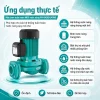 ung-dung-thuc-te-may-bom-tuan-hoan-mby-ph-043eh-40w