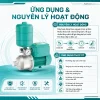 ung-dung-va-nguyen-ly-hoat-dong-may-bom-mhi-805e