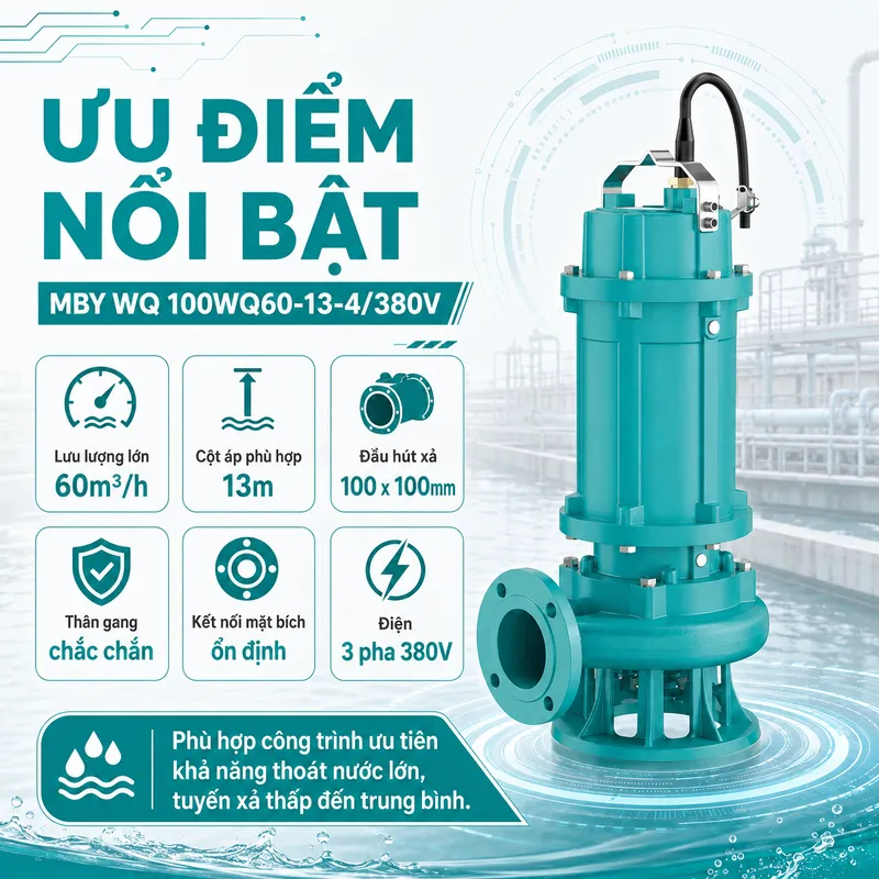 Máy bơm công nghiệp MBY WQ 100WQ60-13-4/380V