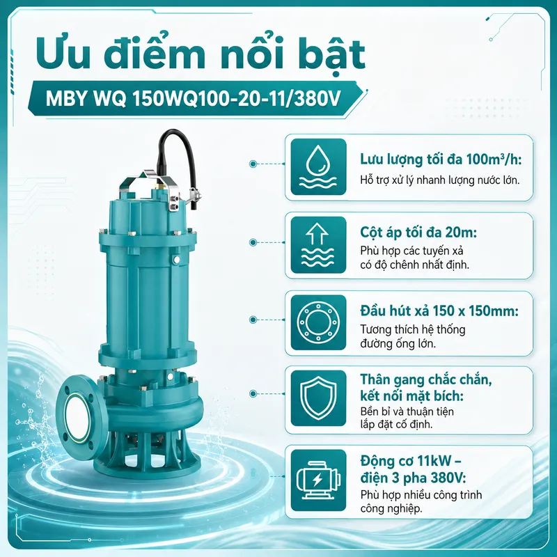 máy bơm công nghiệp MBY thân gang mặt bích nước thải WQ 150WQ100-20-11/380V