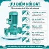 uu-diem-may-bom-tuan-hoan-mby-ipl80-155-7-5-2-7-5kw-380v