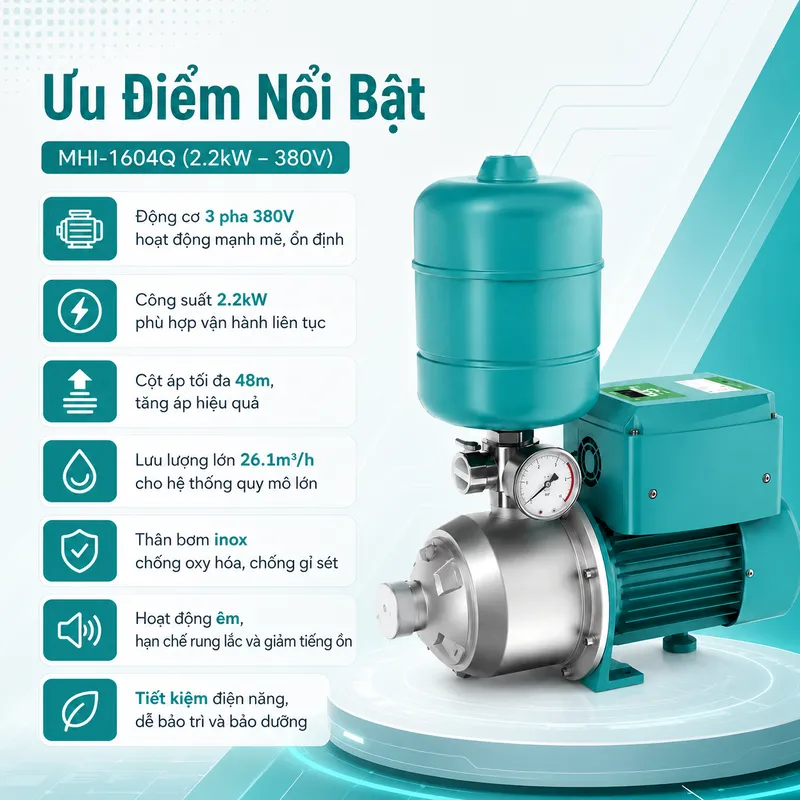 Máy Bơm Ly Tâm Trục Ngang Đa Tầng Cánh Inox MHI-1604Q (2.2kW - 380V)