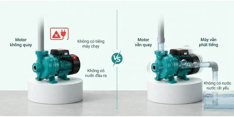 Phân biệt máy bơm chạy nhưng không lên nước và máy bơm không chạy 