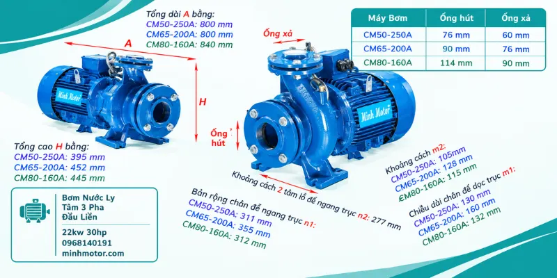 Hướng dẫn chọn máy bơm nước gia đình theo cột áp và lưu lượng 