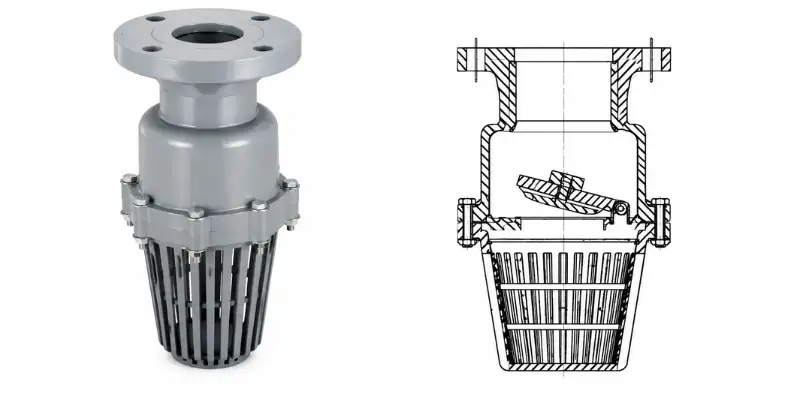 Luppe và van một chiều máy bơm hạn chế nước chảy ngược 