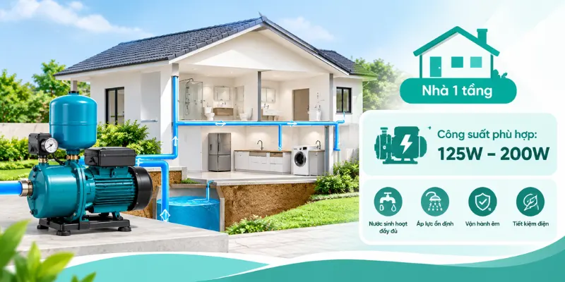 Máy bơm nước gia đình cấp nước ổn định cho nhà ở 
