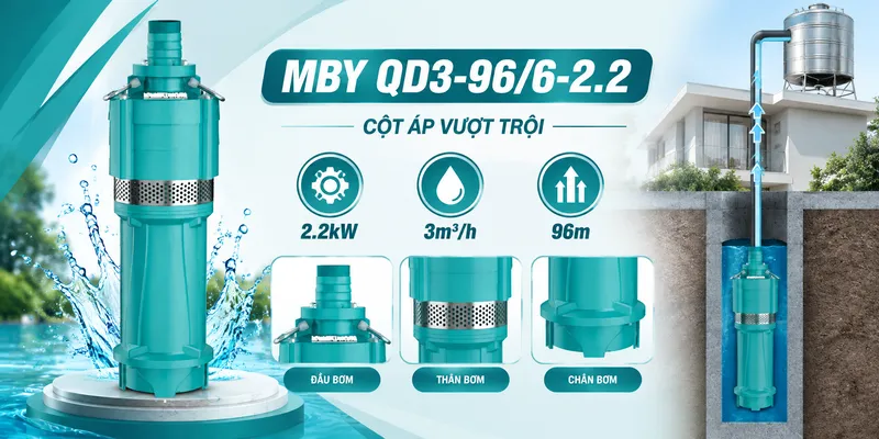 Máy bơm đa tầng MBY QD3-96/6-2.2