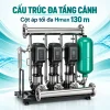 may-bom-truc-dung-ly-tam-da-tang-canh-cdlf8-130-8-3-380v (3)